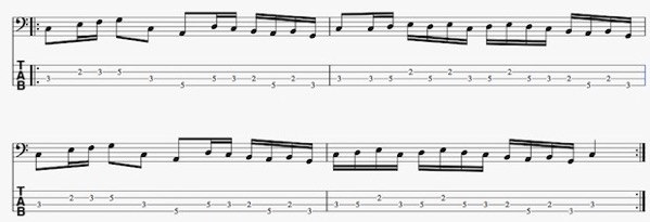 プロ直伝 脱初心者したいベーシストのための運指強化練習 Bass Note