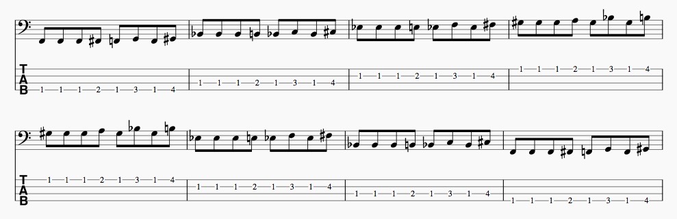 エレキベース 初心者向け 左手の基礎練習 強化版クロマチック Bass Note